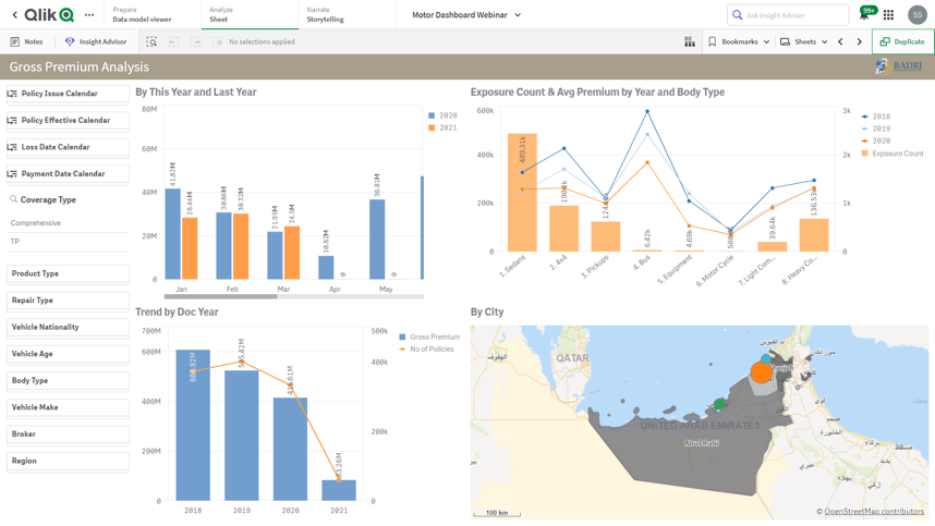 Qlik Sense